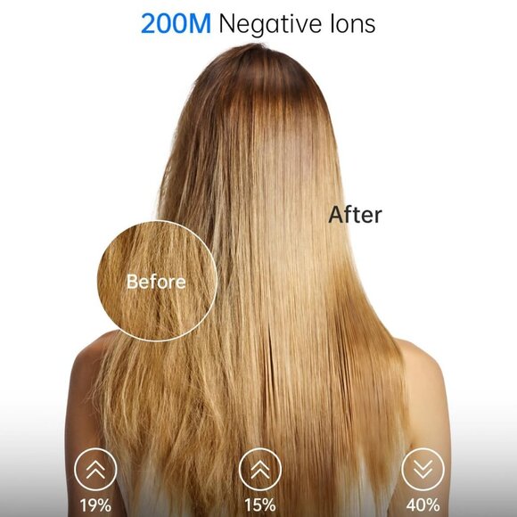 Laifen Hair Dryer, Blow Dryer with 110, 000 RPM Brushless Motor for High-Speed D - Picture 3 of 10